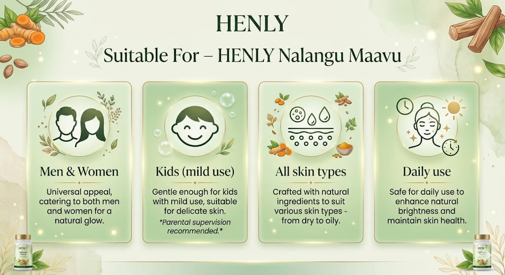 HENLY Herbal Bath Powder-200g - Image 6